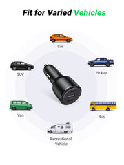 UGREEN 69W USB C Car Charger Bundle