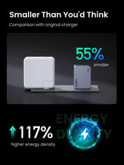 UGREEN Nexode Pro 65W 3-Port Charger