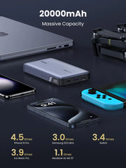 UGREEN Nexode Power Bank 20000mAh 100W
