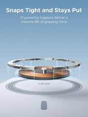 UGREEN MagFlow Magnetic Wireless Power Bank 20000mAh Qi 25W