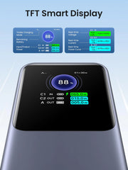 UGREEN 130W Power Bank with USB-C Cable