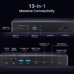 UGREEN Revodok Max 13-in-1 Thunderbolt 4 Docking Station