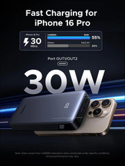 UGREEN Nexode Power Bank 20000mAh 30W