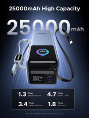 UGREEN 200W Power Bank 25000mAh Fast Charging Built-in Cable