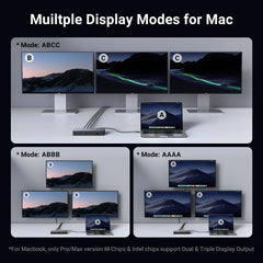 UGREEN Revodok Max 13-in-1 Thunderbolt 4 Docking Station