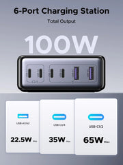 UGREEN 100W 6-Port Charger