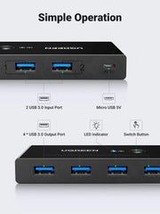 UGREEN USB 3.0 4-Port Switch With 2 Pack USB Male Cable