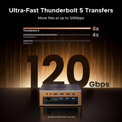 UGREEN Revodok Maxidok 17-in-1 Thunderbolt™ 5 Docking Station