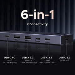 UGREEN Revodok 7-in-1 USB-C Hub | 4K HDMI & 100W Charging