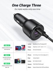 UGREEN 69W USB C Car Charger